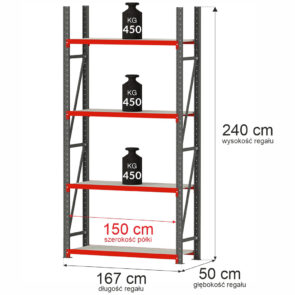 Zdjęcie produktu: Regał metalowy magazynowy 4-półkowy Mega-M FORTIS H-240 cm L-167 cm G-50 cm moduł bazowy