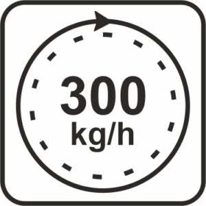 Wydajność kutra masarkiego ze stali nierdzewnej o pojemności 300kg/h Mega-M