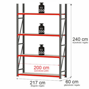 Zdjęcie produktu: Regał magazynowy magazynowy 4-półkowy Mega-M FORTIS H-240 cm L-217 cm G-60 cm moduł bazowy