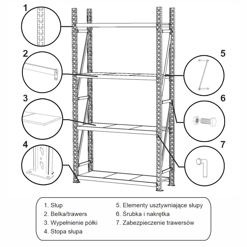 Elementy regału metalowego z półkami