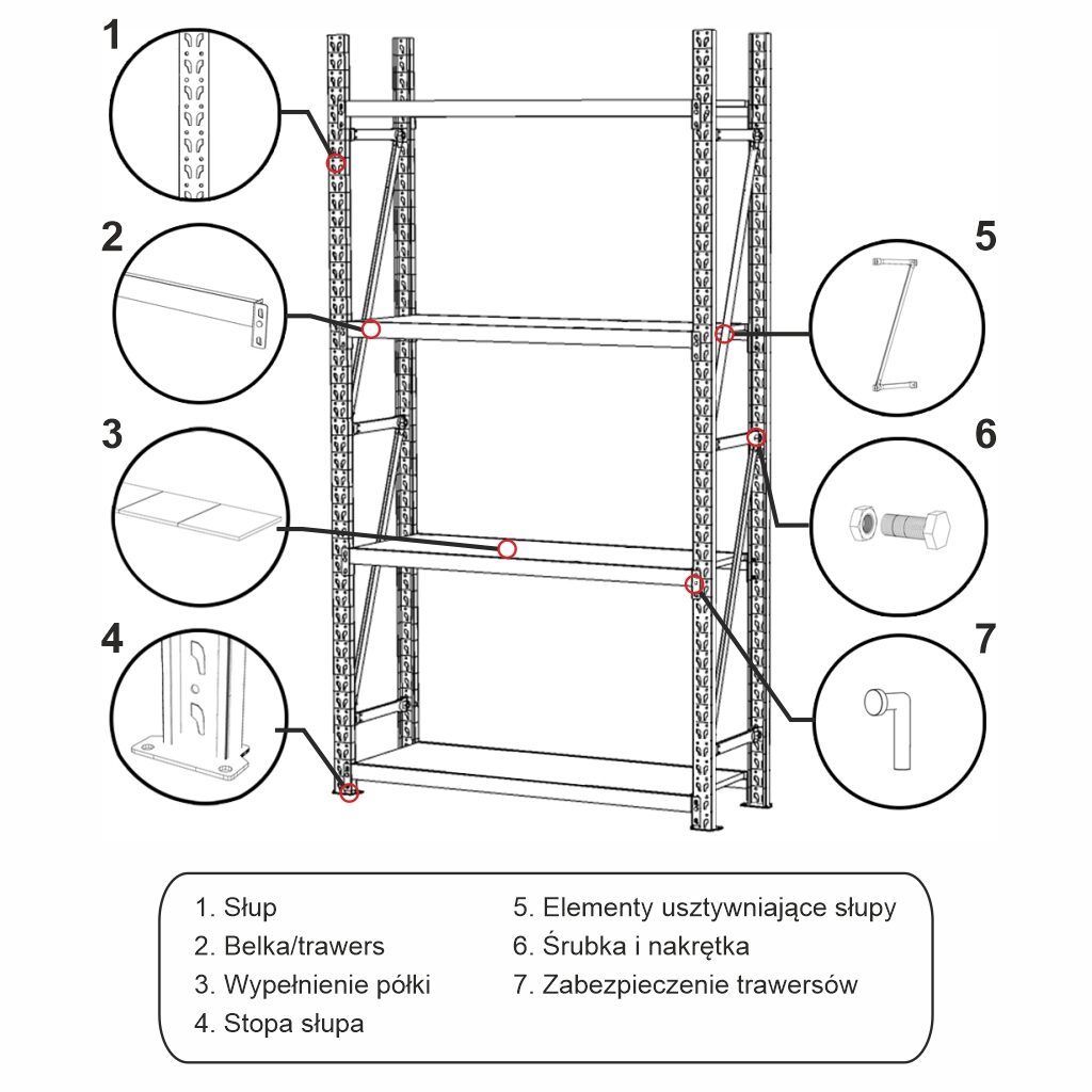 Nazewnictwo elementów regałowych półkowych