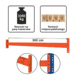 Zdjęcie produktu: Trawers MECALUX L-360 cm 15×5 cm nośność na parę trawersów 3350 kg (2CS1515) pomarańczowy