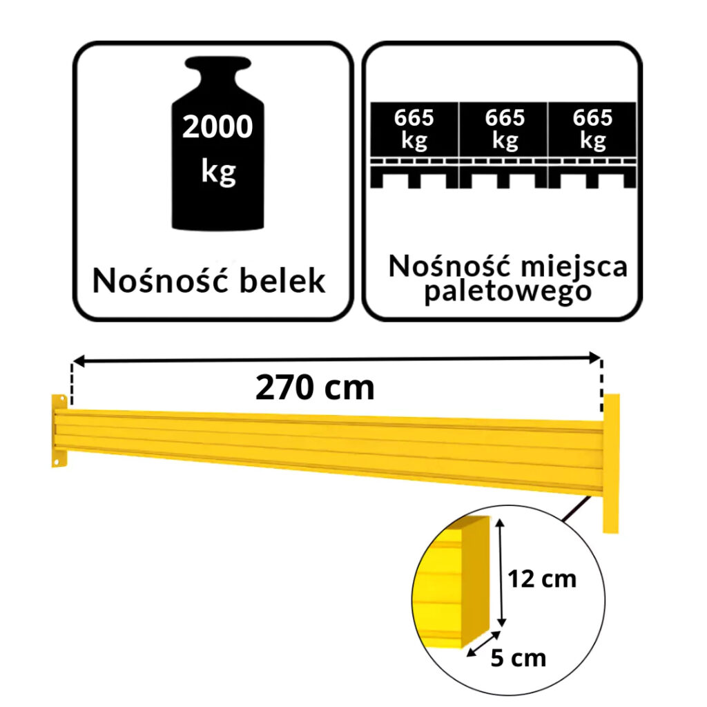 trawers-Jungheinrich-do-regalu-paletowego-270cm-zolty