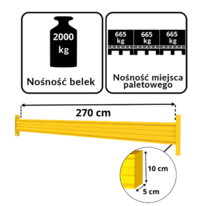 Zdjęcie produktu: Trawers JUNGHEINRICH MPB L-270 cm 10x5 cm nośność na parę trawersów 2000 kg żółty