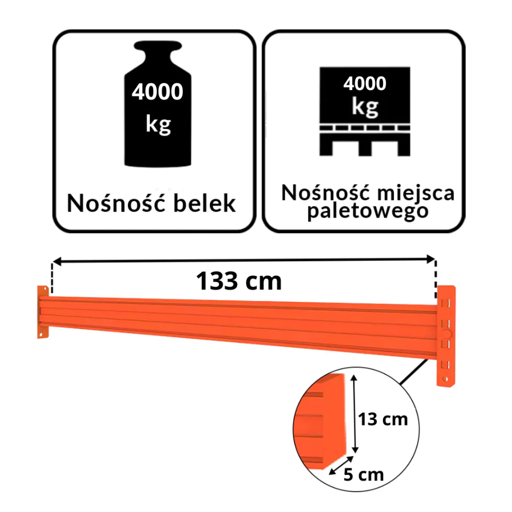 Trawers nedcon do regału paletowego 133 cm