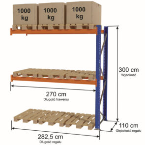 Zdjęcie produktu: Regał magazynowy paletowy STOW 0+2 H-300 cm L-282.5 cm moduł dostawny 3000 kg nośność na parę trawersów