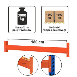 Zdjęcie produktu: Trawers MAGO HX L-180 cm 10×4 cm nośność na parę trawersów 3000 kg (4C100) pomarańczowy