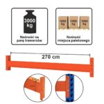 Zdjęcie produktu: Trawers MAGO HX L-270 cm 12×5 cm nośność na parę trawersów 3000 kg (5C120) pomarańczowy