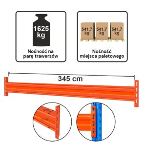 Zdjęcie produktu: Trawers STOW L-345 cm 12×5 cm nośność na parę trawersów 1625 kg pomarańczowy