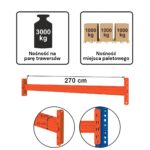 Zdjęcie produktu: Trawers MECALUX L-270 cm 11x5 cm nośność na parę trawersów 3000 kg (2C-S1115) pomarańczowy