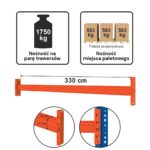 Zdjęcie produktu: Trawers MECALUX L-330 cm 12x5 cm nośność na parę trawersów 1750 kg (TBS120) pomarańczowy