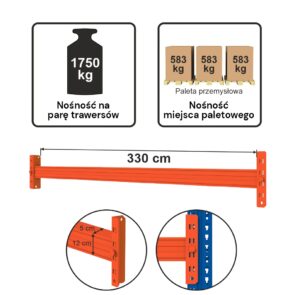 Zdjęcie produktu: Trawers MECALUX L-330 cm 12x5 cm nośność na parę trawersów 1750 kg (TBS120) pomarańczowy