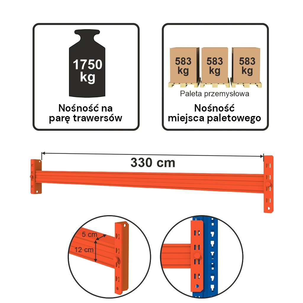 Trawers MECALUX L-330 cm 12x5 cm nośność na parę trawersów 1750 kg (TBS120) pomarańczowy