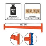 Zdjęcie produktu: Trawers MECALUX L-360 cm 12×5 cm nośność na parę trawersów 1500 kg (TBS120) pomarańczowy