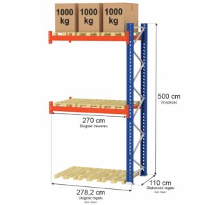 Zdjęcie produktu: Regał magazynowy paletowy MGL MAGO HX 0+2 H-500 cm L-278,2 cm moduł dostawny, 3000 kg nośność na parę trawersów