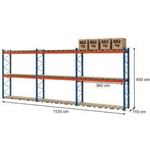 Zdjęcie produktu: Regał magazynowy paletowy MECALUX 0+2 H-450 cm L-1120 cm, 2650 kg nośność na parę trawersów