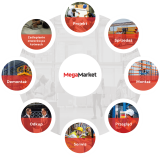 kompleksowa obsługa regałów magazynowych