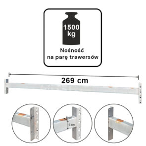 Zdjęcie produktu: Trawers DEXION Speedlock L-269 cm 9x5 cm nośność na parę trawersów 1500 kg ocynk