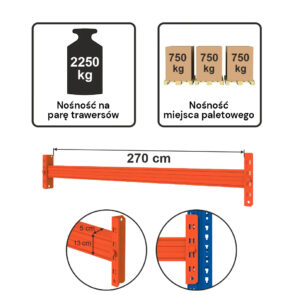 Zdjęcie produktu: Trawers MECALUX L-270 cm 13x5 cm nośność na parę trawersów 2250 kg (TBS130) pomarańczowy