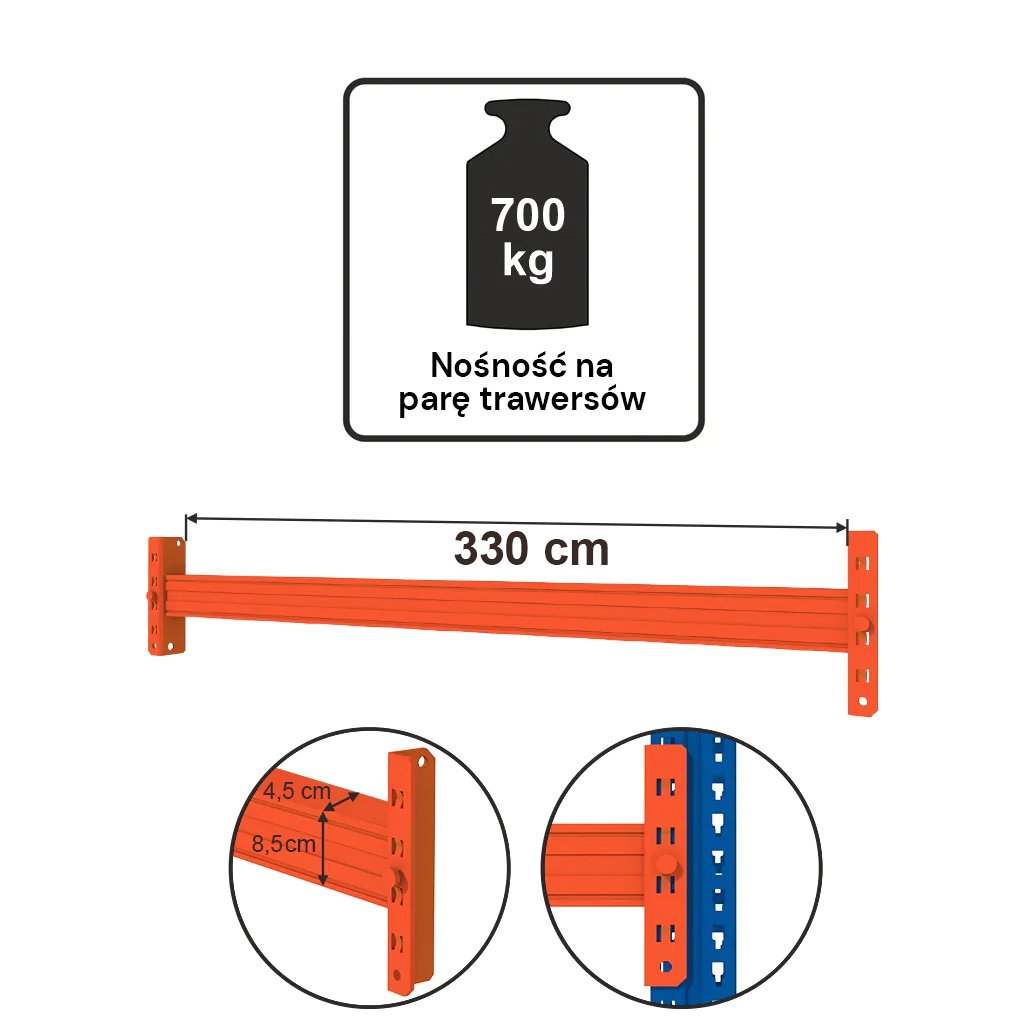 Trawers schodkowy Mecalux 330 cm