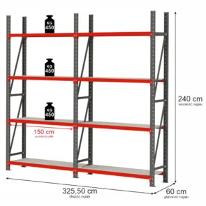 Zdjęcie produktu: Regał magazynowy 8-półkowy Mega-M FORTIS H-240 cm L-325.5 cm G-60 cm