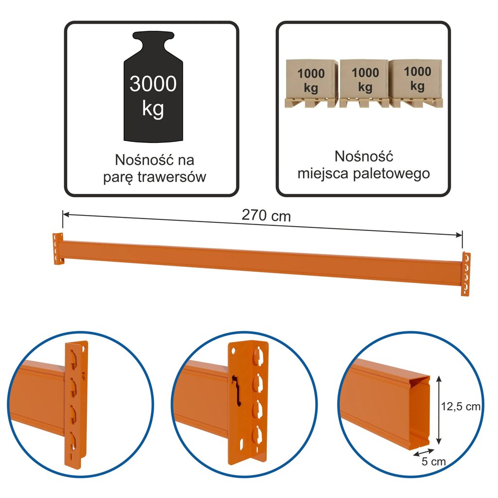 Regał magazynowy paletowy STOW H-300 cm G-110 cm L-844 cm 1000 kg nośność na parę trawersów