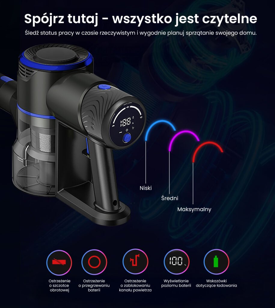 bezprzewodowy BERGMANN HAX 120 450 W, odkurzacz pionowy