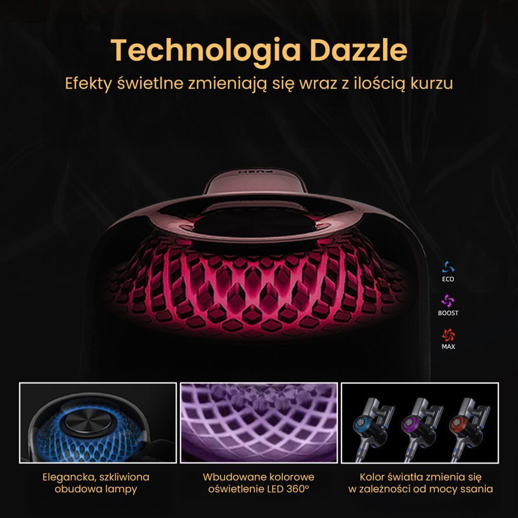 bezprzewodowy BERGMANN HAX 125 450 W, odkurzacz pionowy