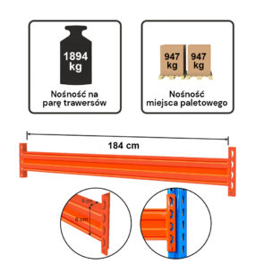 Zdjęcie produktu: Trawers STOW L-184 cm 8x5 cm nośność na parę trawersów1894 kg (PNB0488) pomarańczowy