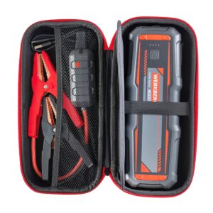 powerbank rozruchowy, urządzenie rozruchowe, jump starter, powerbank, booster do auta, przenośny rozrusznik samochodowy, awaryjne uruchamianie silnika, ładowarka samochodowa
