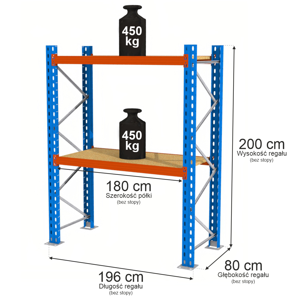 Regał magazynowy półkowy, regał do magazynu, regał półkowy Mega-M XR 200x196x80 cm