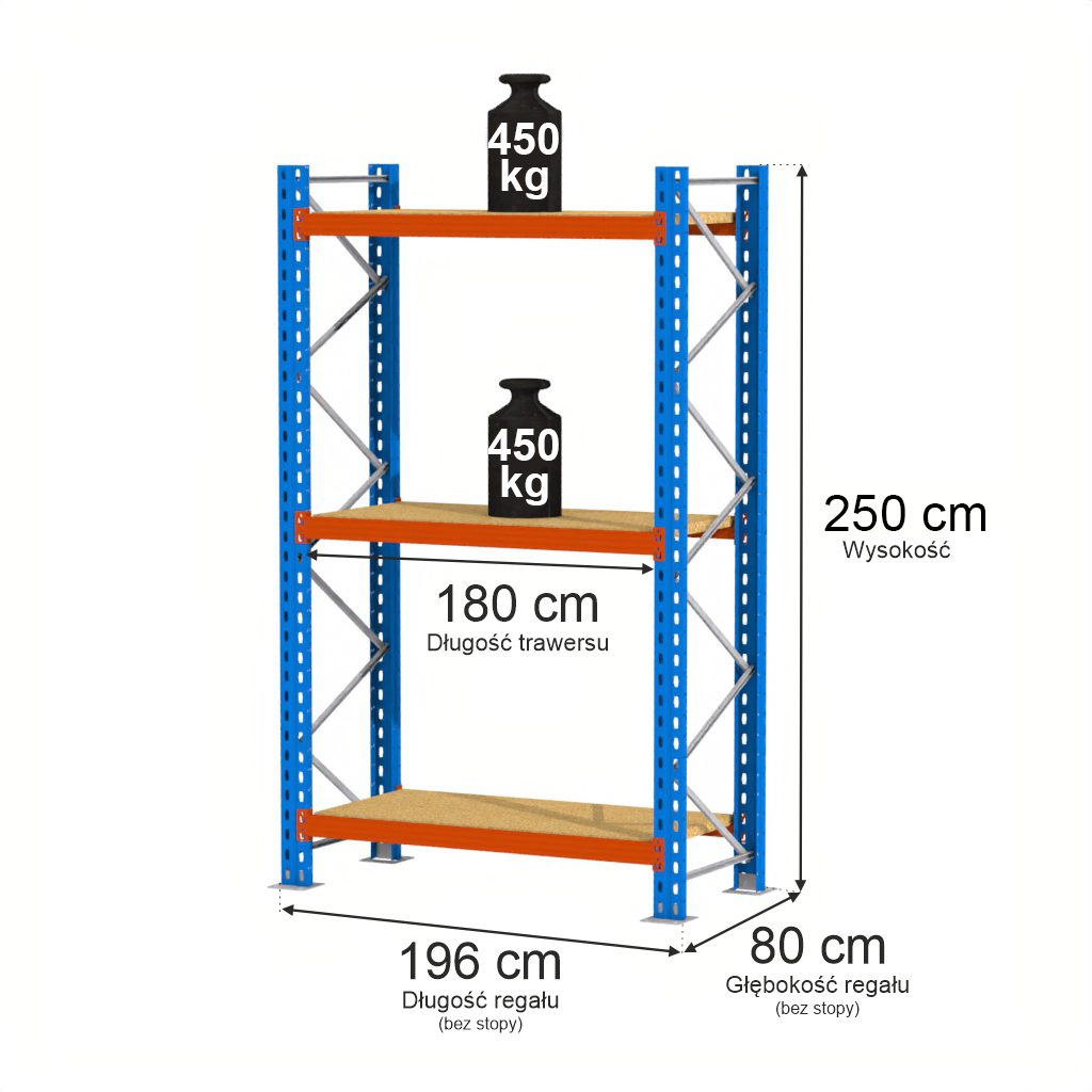 egał magazynowy półkowy, regał do magazynu, regał półkowy Mega-M XR 250x196x80 cm