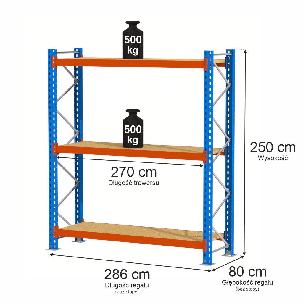 Regał magazynowy półkowy, regał do magazynu, regał półkowy Mega-M XR 250x286x80 cm moduł bazowy