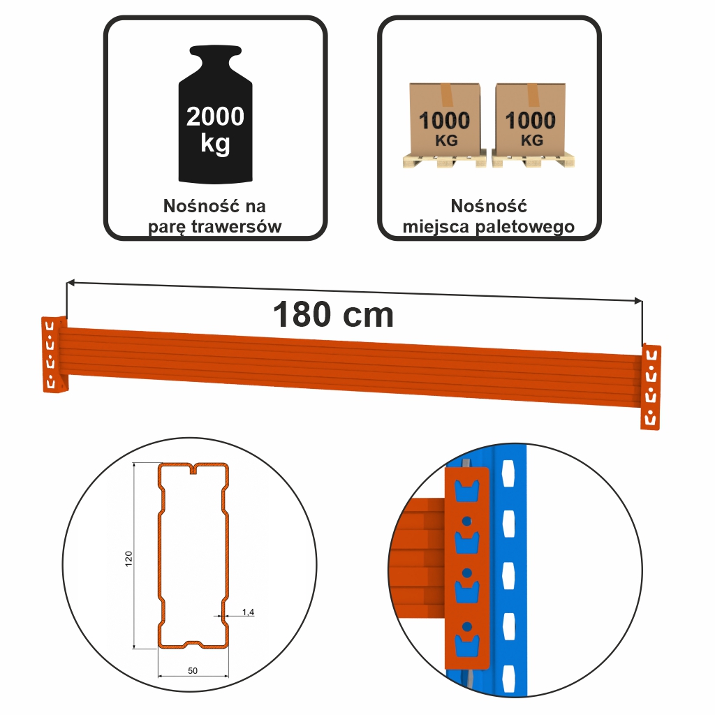 Trawers belka pozioma Mega-M XR 180 cm, 12x5 cm